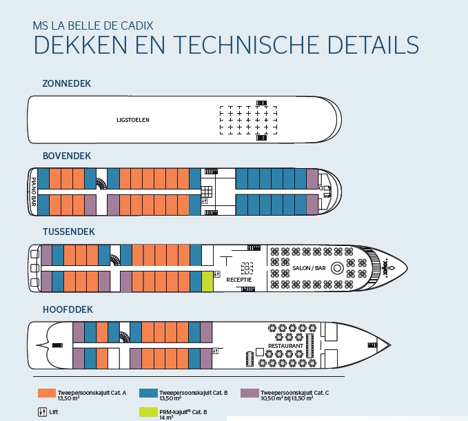 dekplan