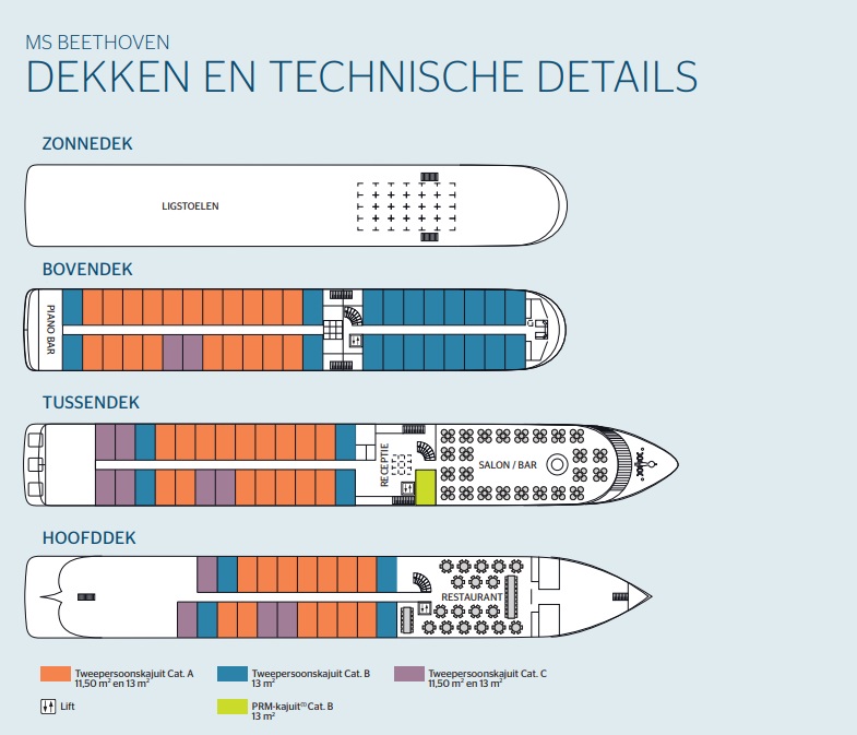 dekplan MS Beethoven
